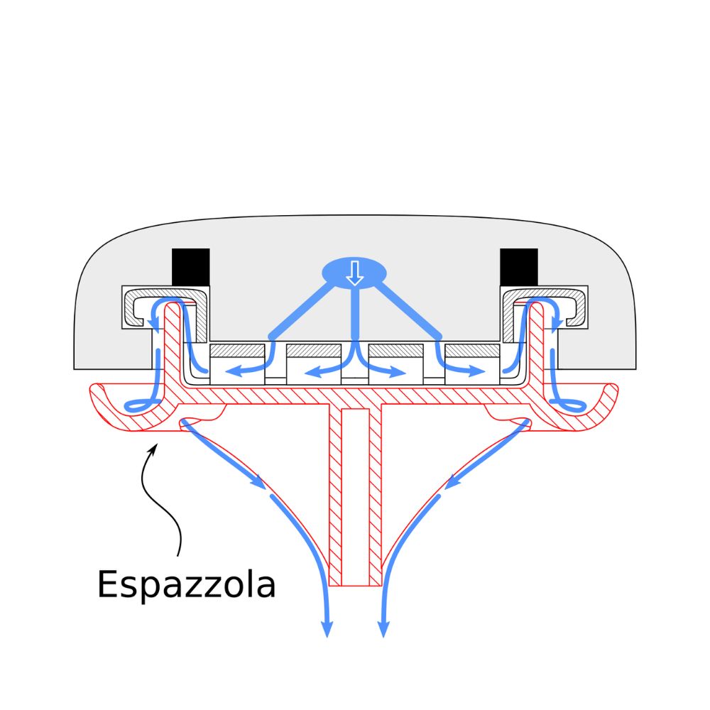 Espazzola groepborstel rood
