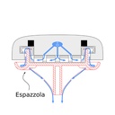 Espazzola groepborstel rood